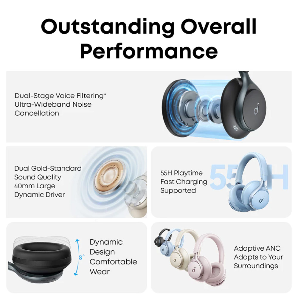 Picture of Soundcore by Anker Space One Headphones Hi-Res Sound Hybrid Active Noise Cancelling Headsets ANC TWS-A3035 (Cream)