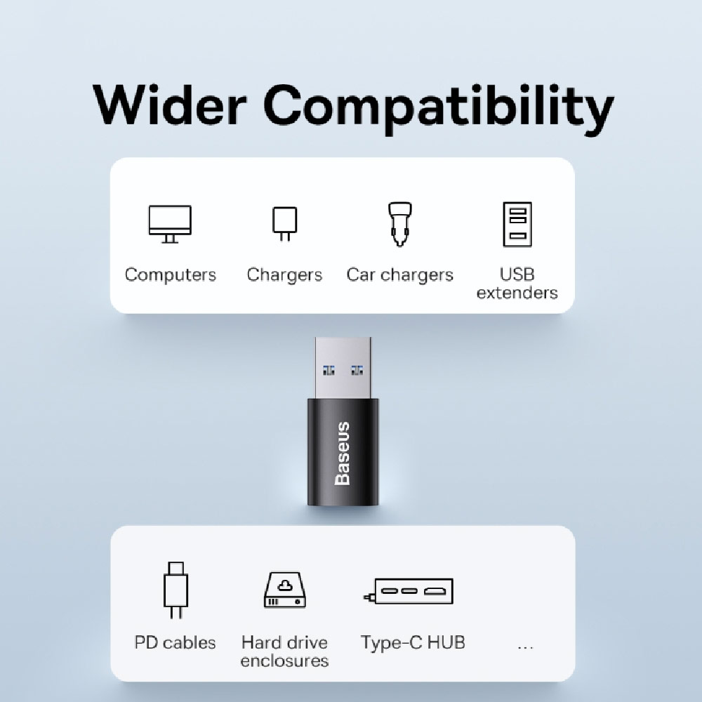 Picture of Baseus Ingenuity Series USB 3.1 Male to  USBC TypeC Female Mini OTG Adapter (Black)