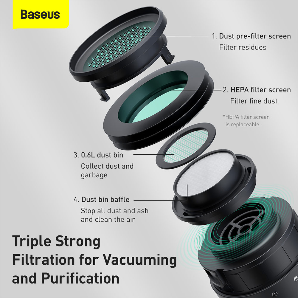 Picture of Baseus C1 Mini and Portable Strong Suction Rechargable Cordless Wireless Wire Free Car Vacuum Cleaner Bed Vacuum Cleaner Sofa Vacuum Cleaner (Black)