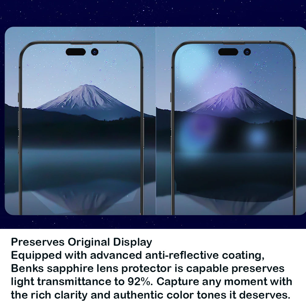 Picture of Apple iPhone 14 Pro Max 6.7  | Benks Ultra Thin 9H Sapphire Glass Camera Lens Protection Protector for iPhone 14 Pro iPhone 14 Pro Max (Purple)