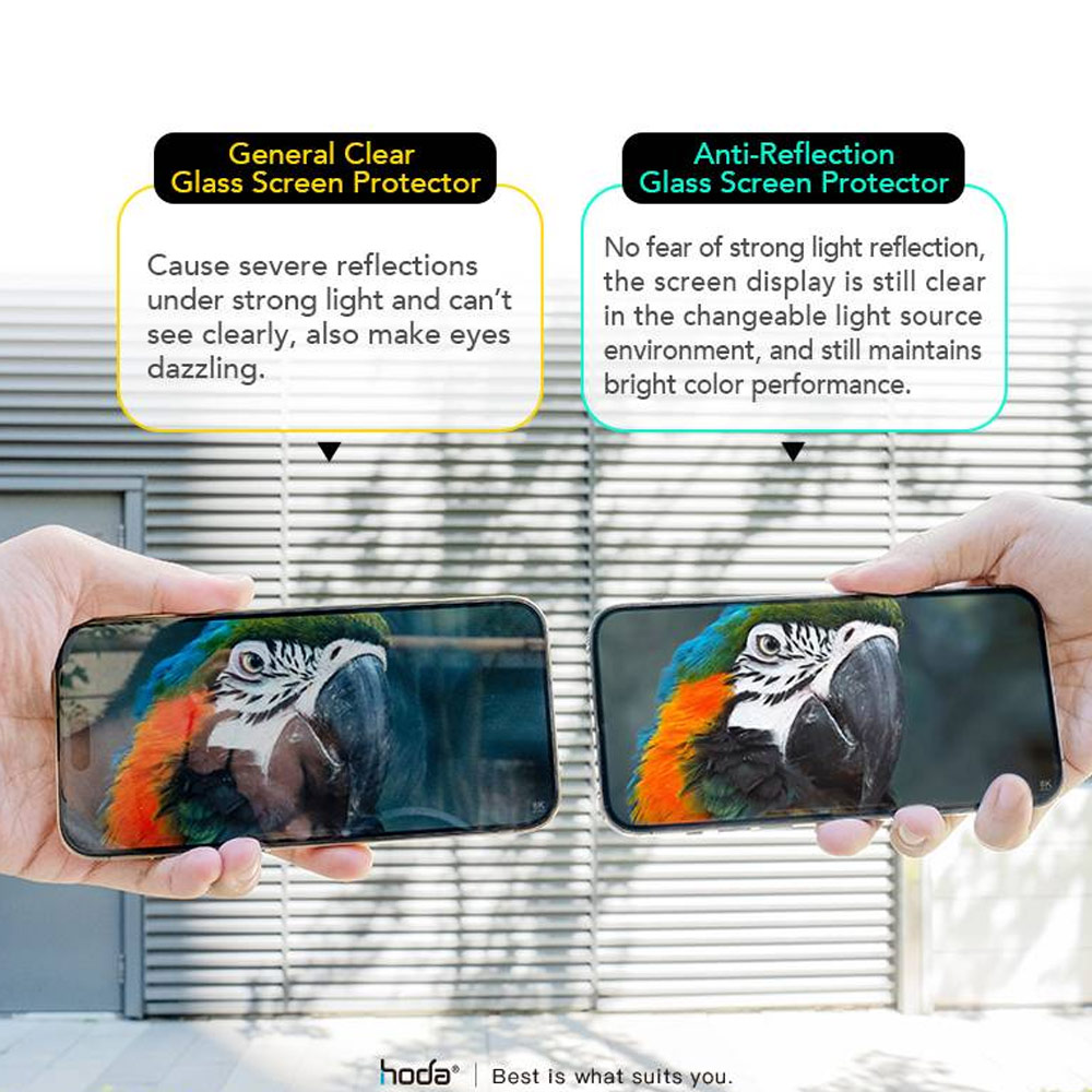 Picture of Apple iPhone 14 Pro Max 6.7 Screen Protector | Hoda 0.33mm 2.5D Full Coverage Anti Reflection Tempered Glass Screen Protector for Apple iPhone 14 Pro Max 6.7 (Anti Reflection)
