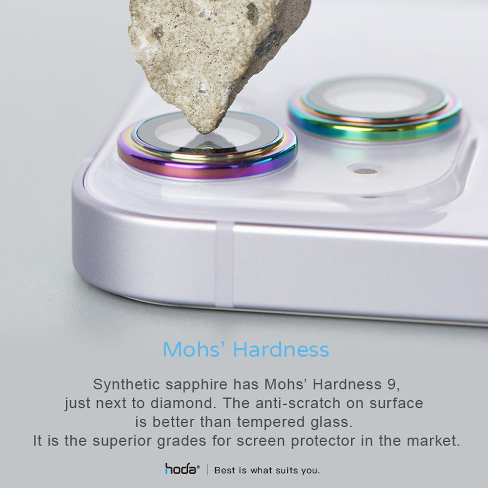 Picture of Apple iPhone 14 Plus 6.7  | Hoda Sapphire Lens Protector for iPhone 14 6.1 iPhone 14 Plus 6.7  (2PCS Blue)