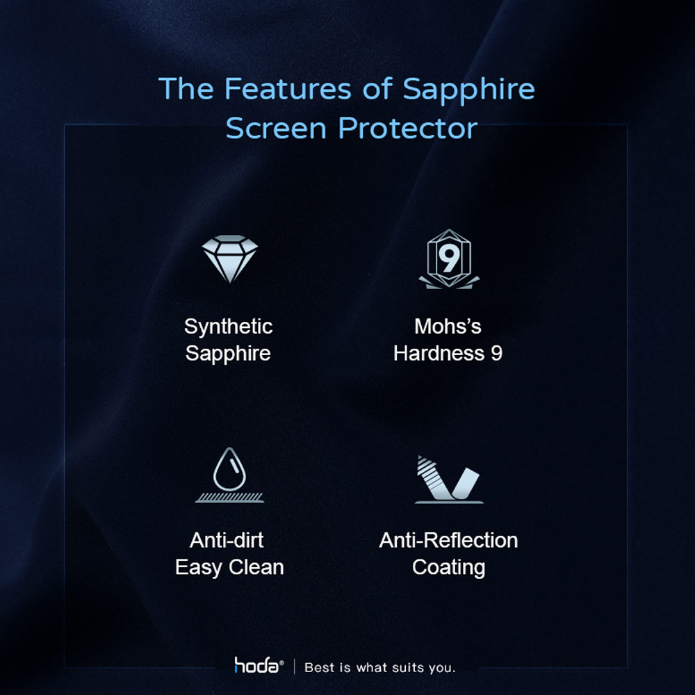 Picture of Apple iPhone 14 Pro Max 6.7  | Hoda Sapphire Lens Protector for iPhone 14 Pro 6.1 iPhone 14 Pro Max 6.7  (3PCS Graphite)