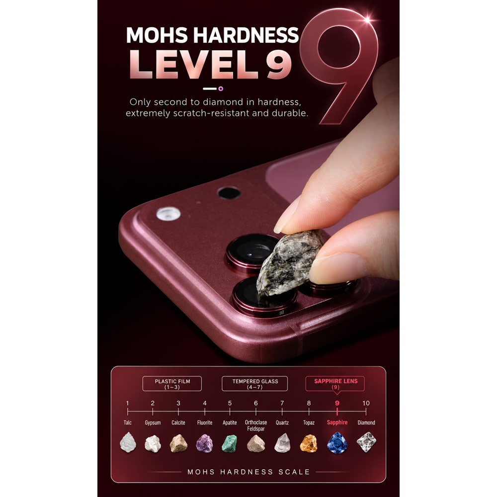 Picture of Apple iPhone Duo  | Hoda Sapphire Lens Protector Glossy two color Stainless Steel For iPhone Duo - Titanium Diamond 2pcs