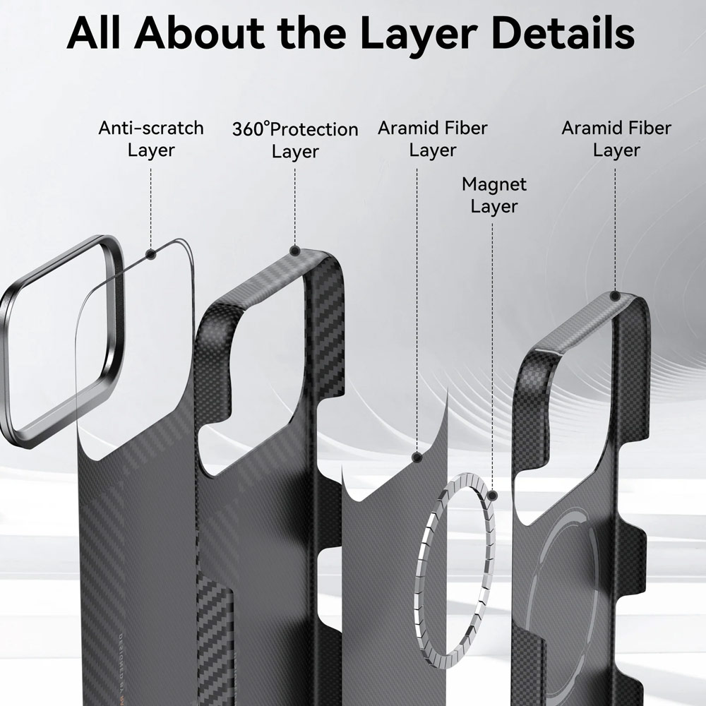 Picture of Apple iPhone 17 Pro 6.3 Case | Raptic Aramid Fiber Geotik MgSafe Magnetic Compatible Drop Protection Case for iPhone 17 Pro 6.3 (Mondrain)