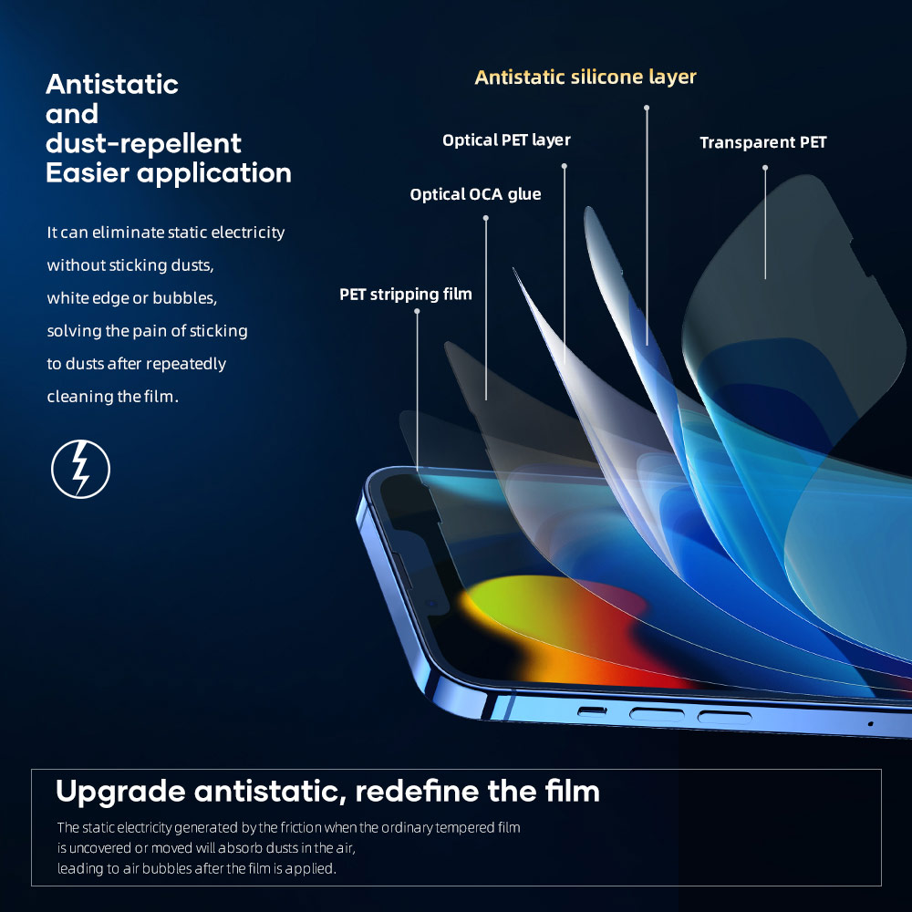 Picture of Apple iPhone 13 6.1  | Rock Space HD Full Coverage Anti Static Tempered Glass for iPhone 13 iPhone 13 Pro 6.1 (Anti Static Clear)