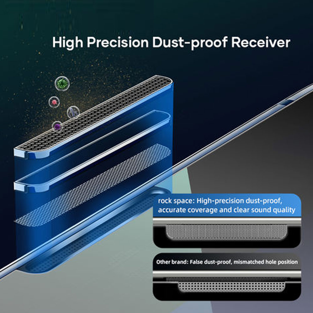 Picture of Apple iPhone 14 Pro 6.1  | Rock Space HD Full Coverage Tempered Glass with Dust Filter with Easy Installation Helper Tools for iPhone 14 Pro 6.1 (Anti Blue Light)
